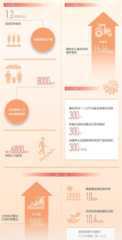 PA视讯(中国)集团官网 - PlayAce