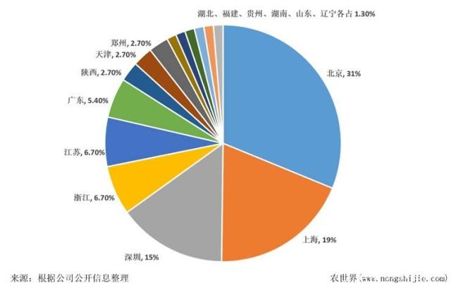PA视讯(中国)集团官网 - PlayAce