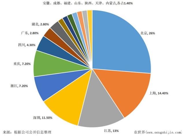 PA视讯(中国)集团官网 - PlayAce
