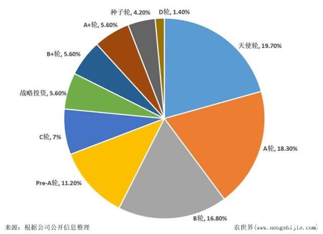 PA视讯(中国)集团官网 - PlayAce