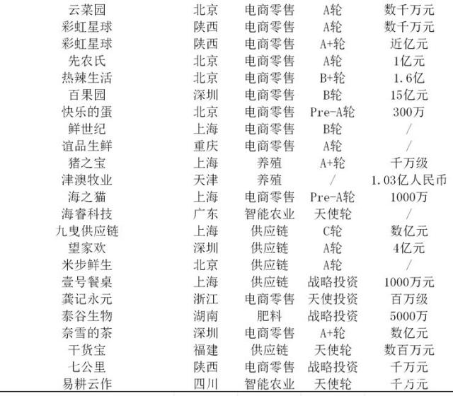 PA视讯(中国)集团官网 - PlayAce