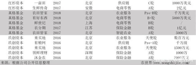 PA视讯(中国)集团官网 - PlayAce