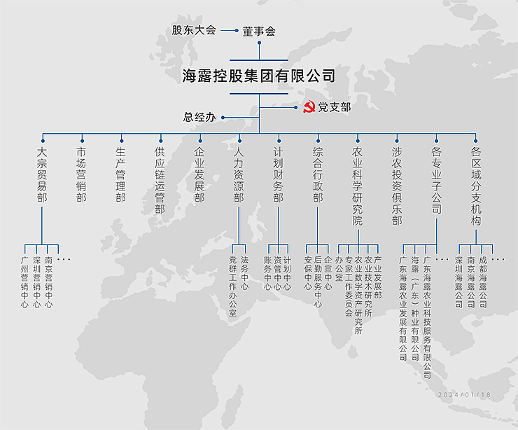 PA视讯(中国)集团官网 - PlayAce