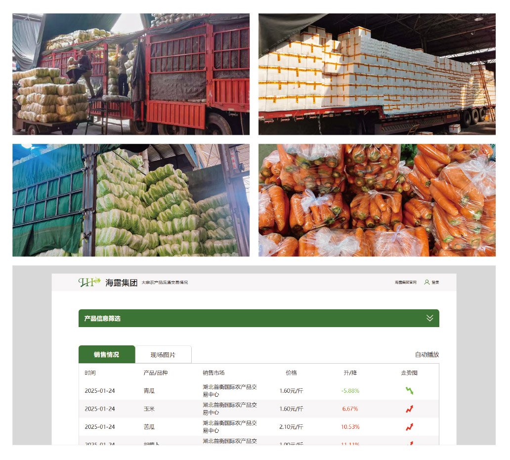 PA视讯(中国)集团官网 - PlayAce